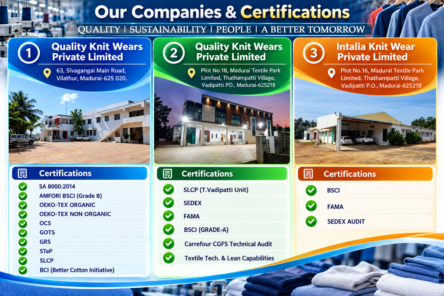 Quality Knit Wears original certification overview